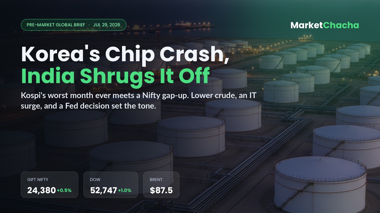 Pre-market brief