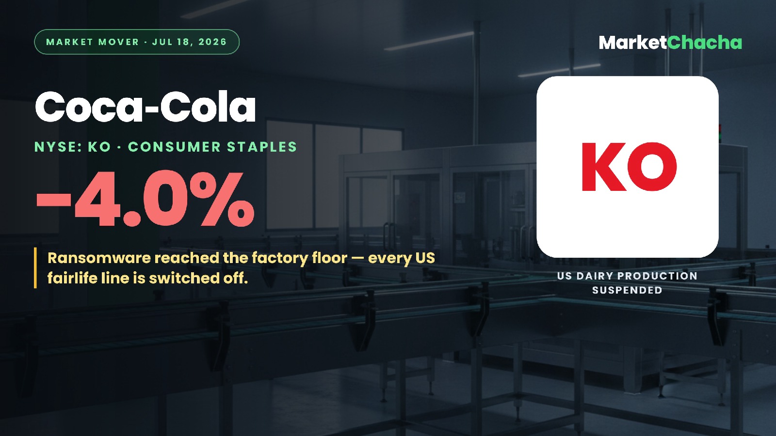 Coca-Cola KO fairlife ransomware decoded