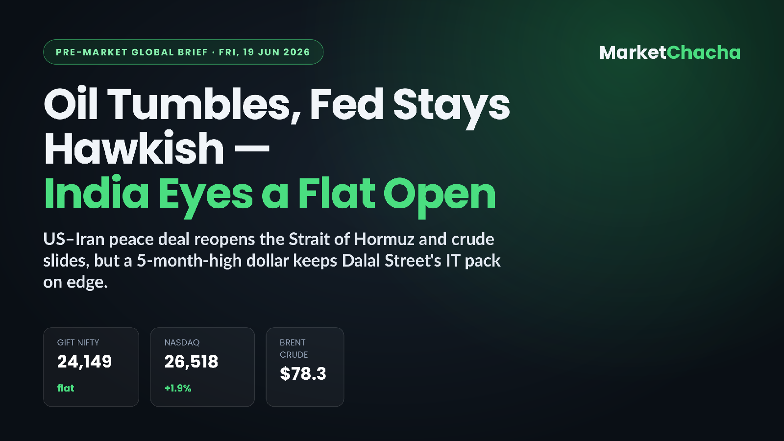 Pre-Market Global Brief — Jun 19, 2026 | Nifty, Nasdaq, Nikkei, DAX & more