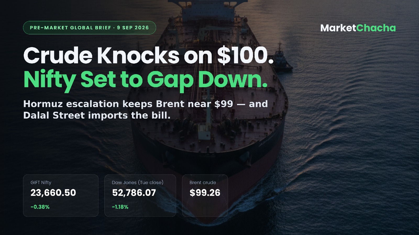 Pre-market brief
