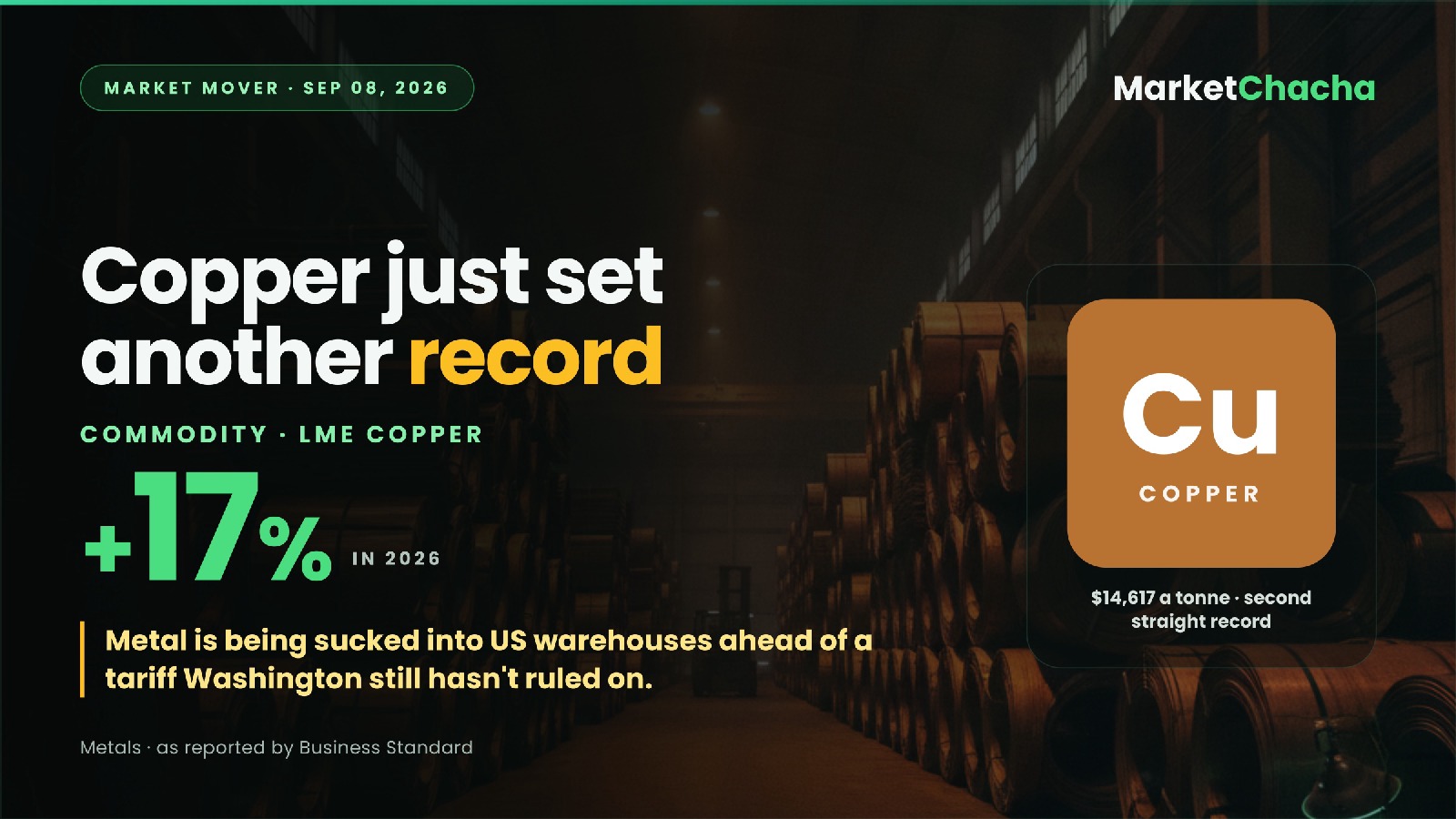 Why is copper at a record $14,617 a tonne? 695,624 tonnes are stuck in US warehouses