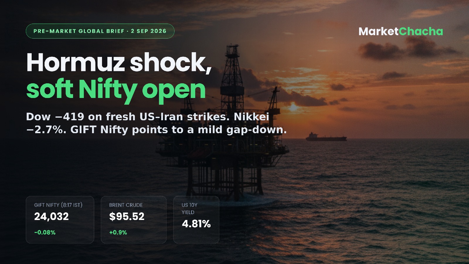 Pre-market brief