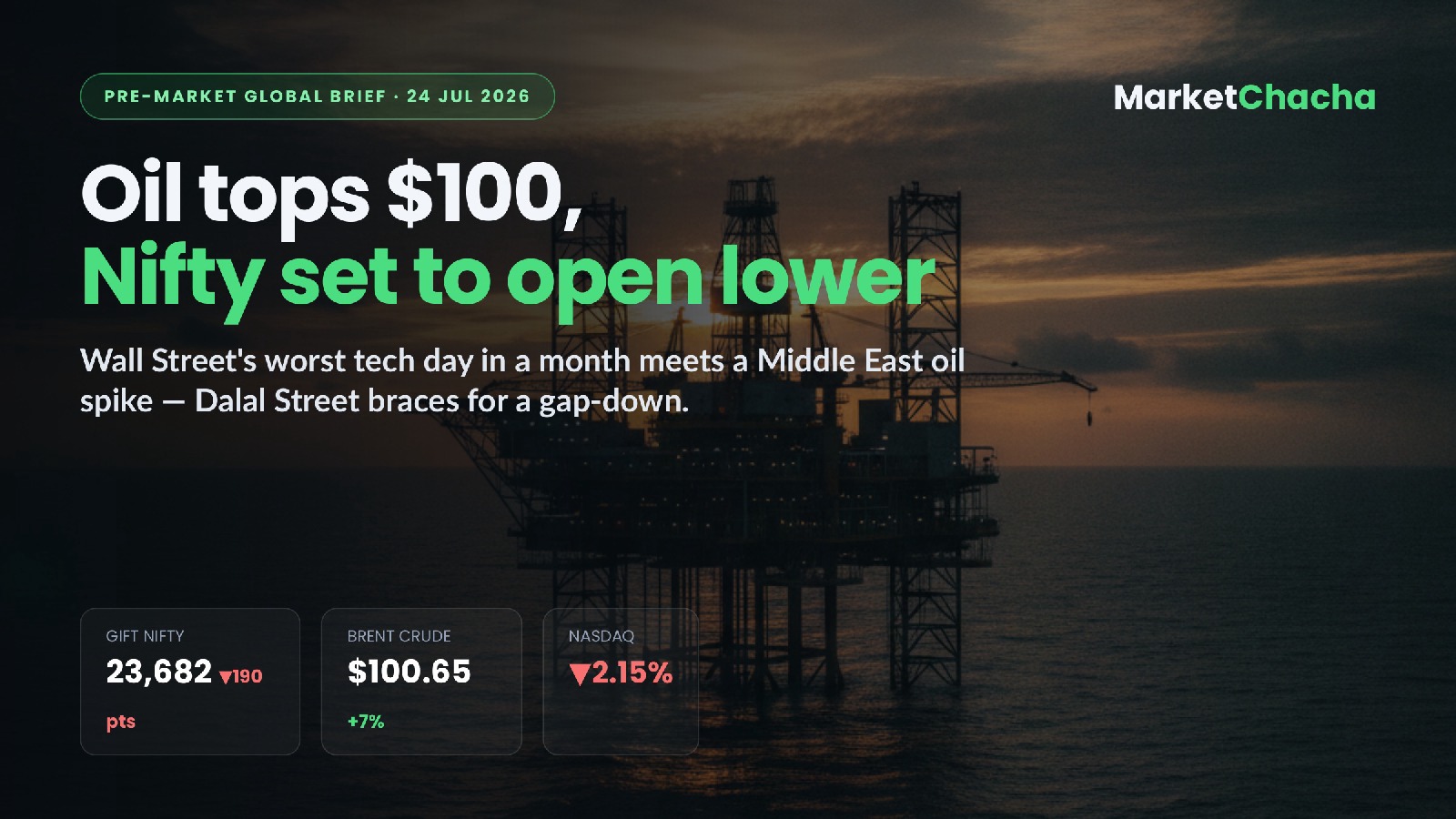 Pre-market brief