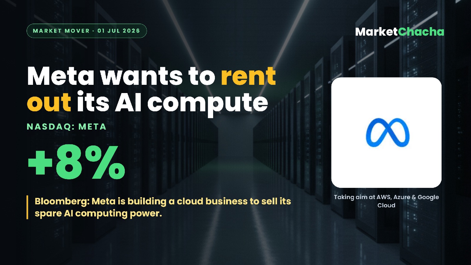 Meta cloud business decoded