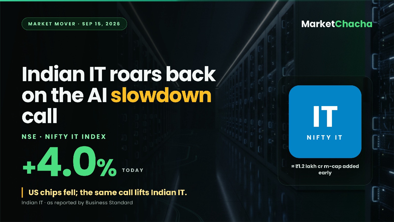 Why did Nifty IT jump ~5% today while US chips fell?
