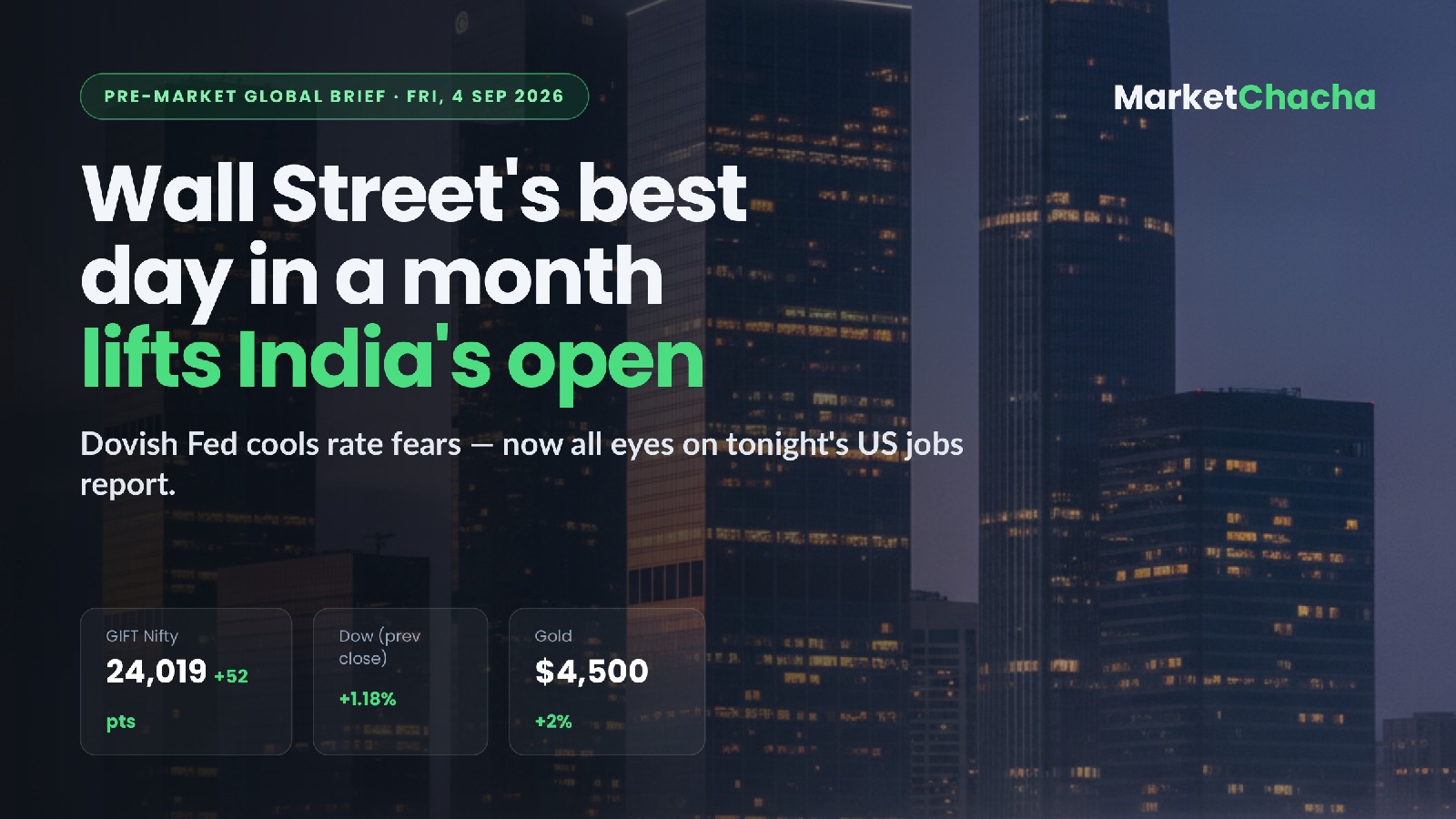 Pre-market brief