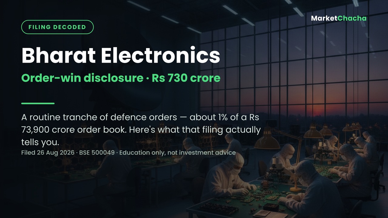 Bharat Electronics filing decoded