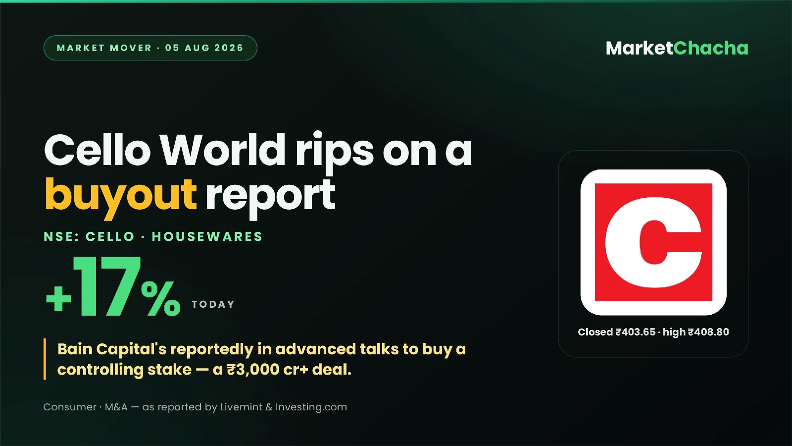 Cello World buyout report decoded