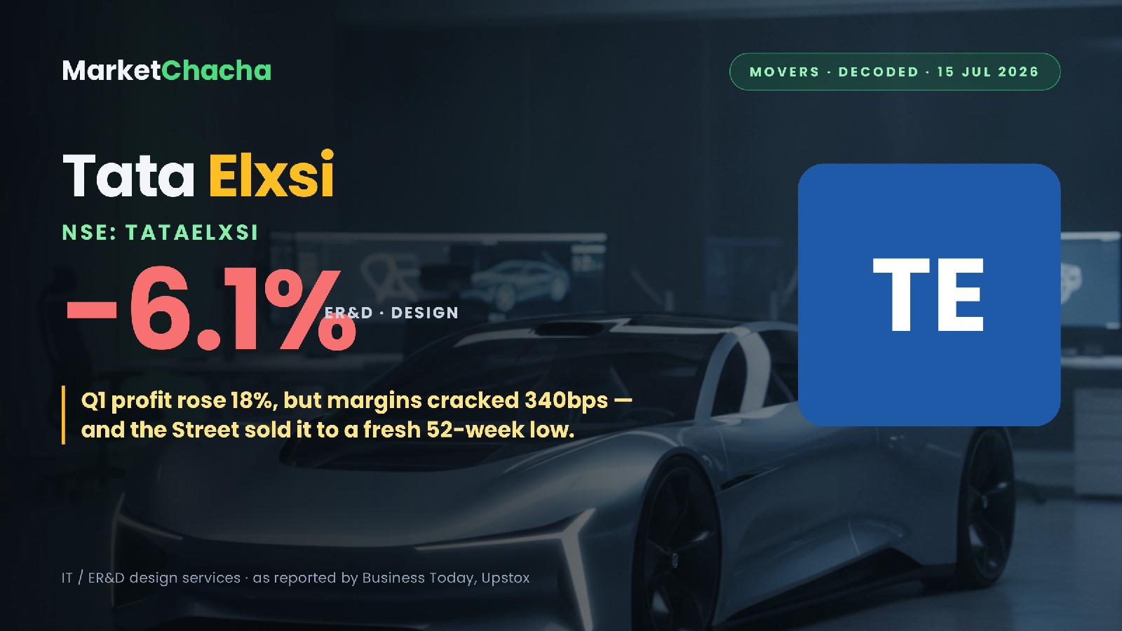 Tata Elxsi decoded