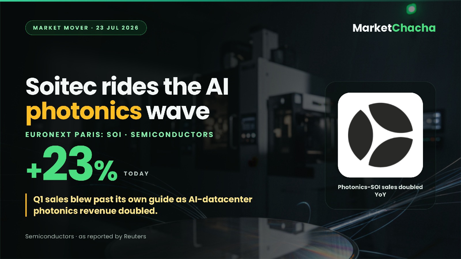 Soitec AI photonics surge decoded
