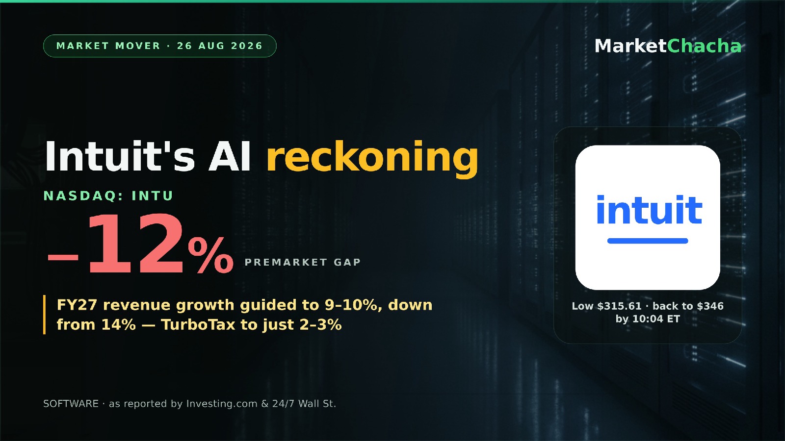 Intuit's AI reckoning decoded