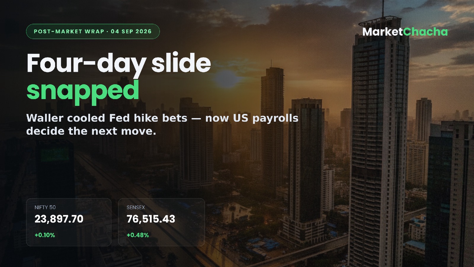 Post-market wrap