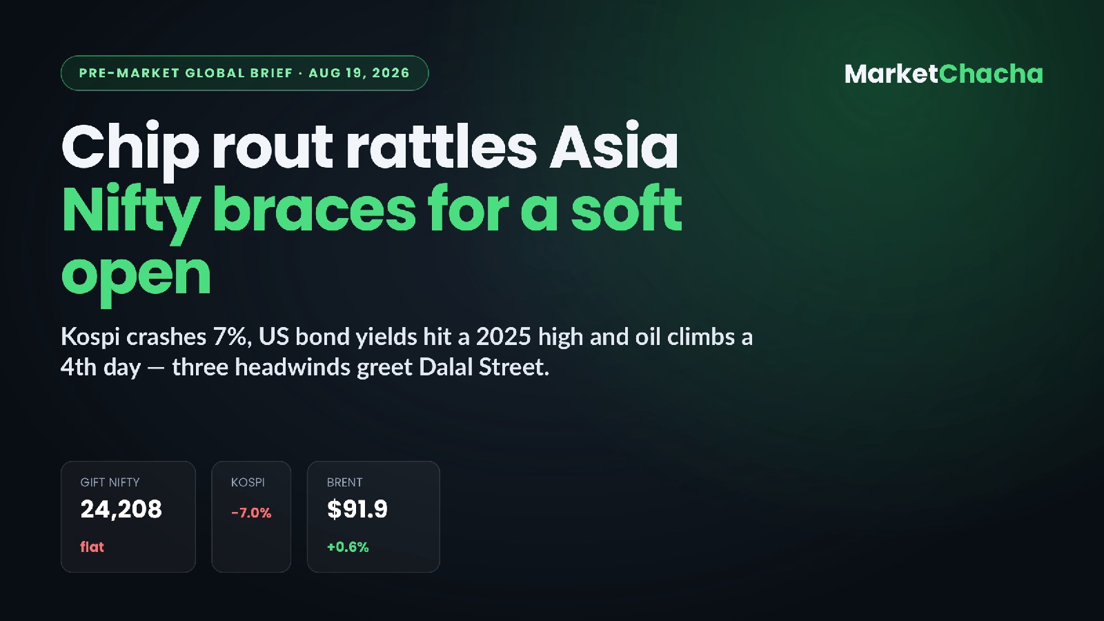 Pre-market brief