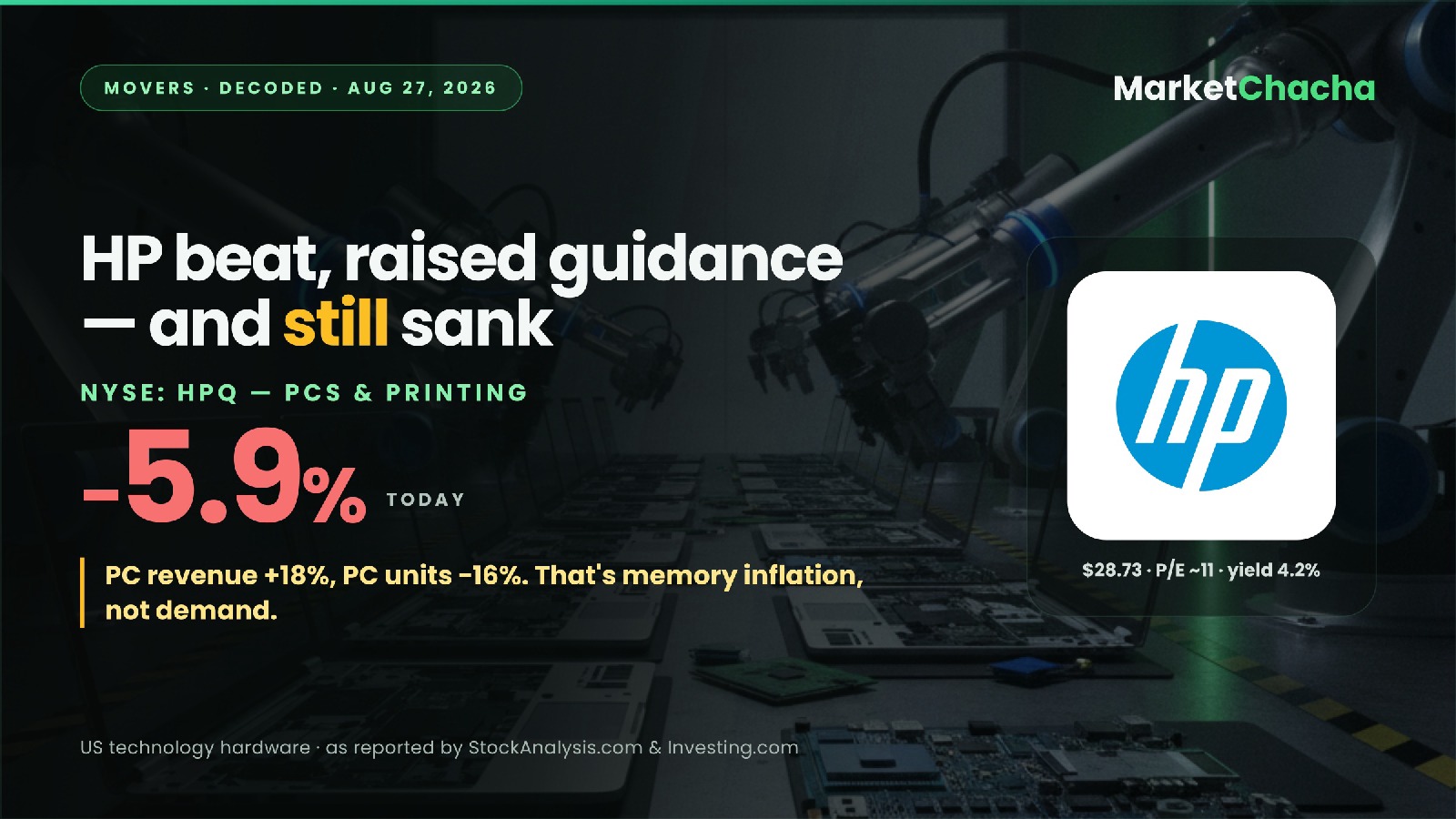 HP Q3 FY26 decoded