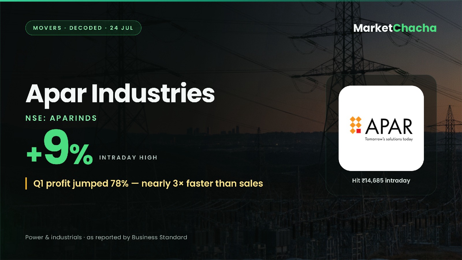 Apar Industries decoded