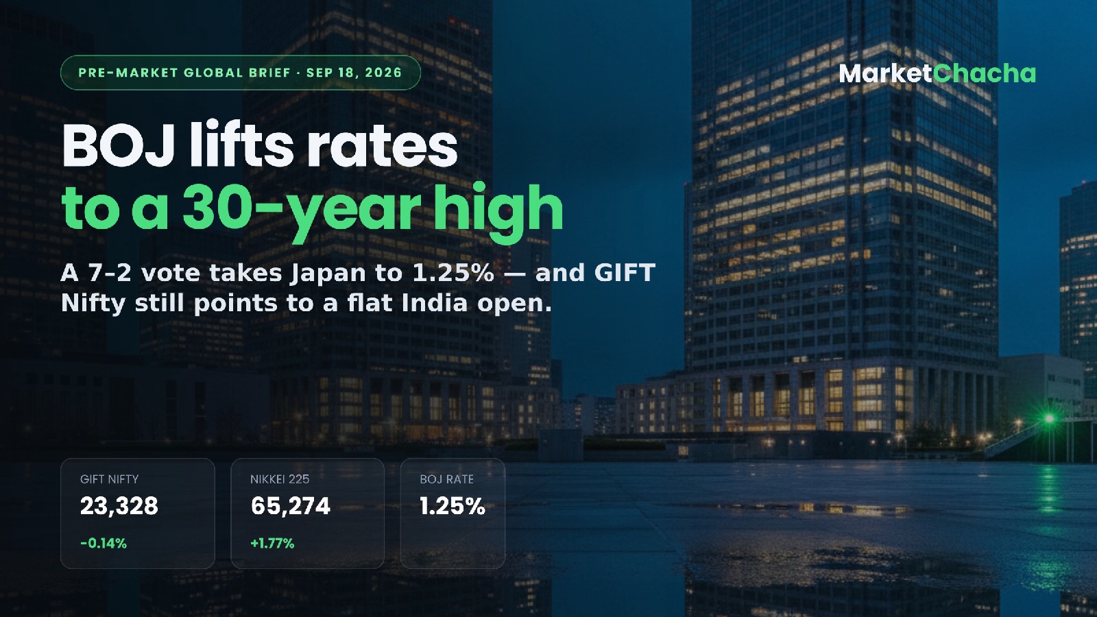 Pre-market brief
