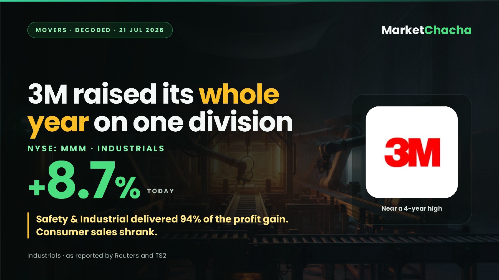 3M mover decoded