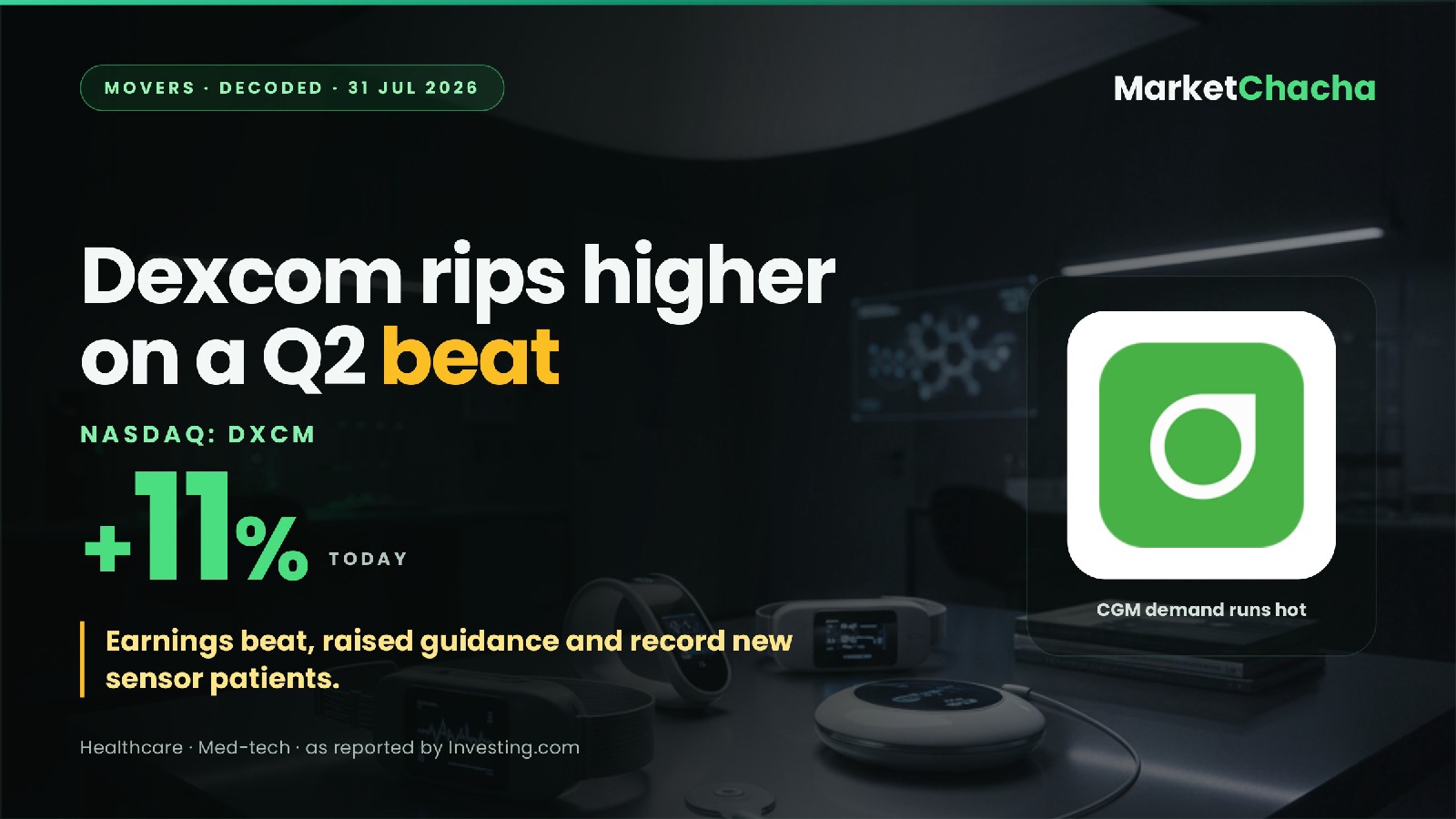 Dexcom Q2 beat decoded