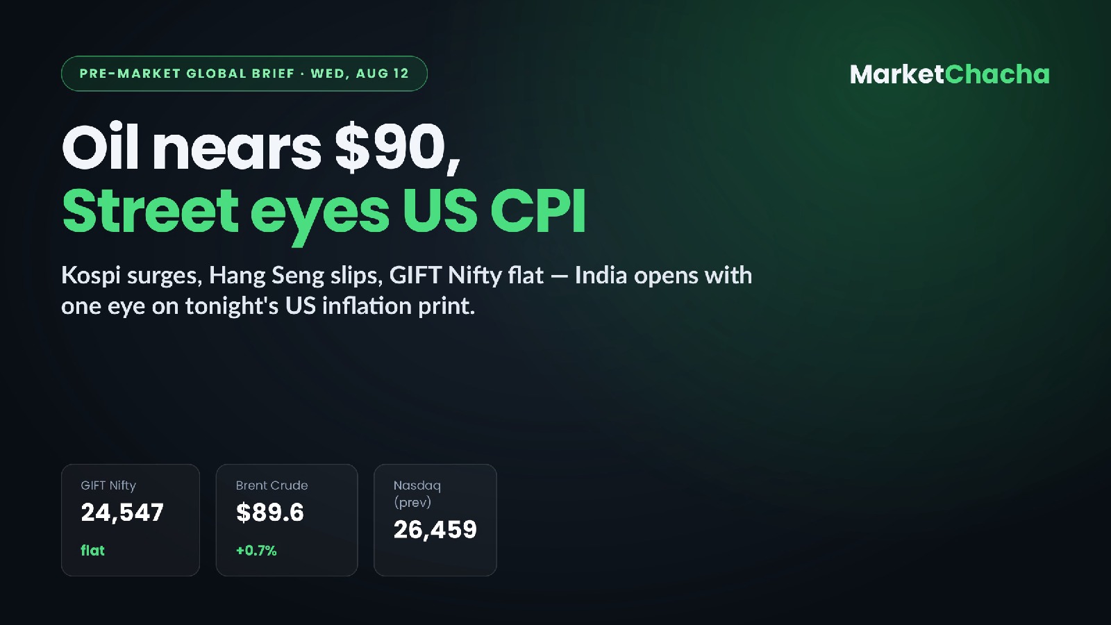 Pre-market brief