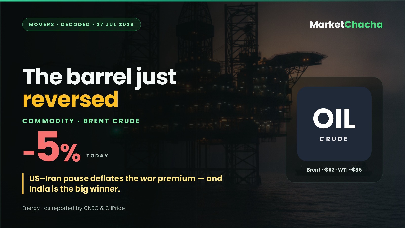 Crude oil reversal decoded