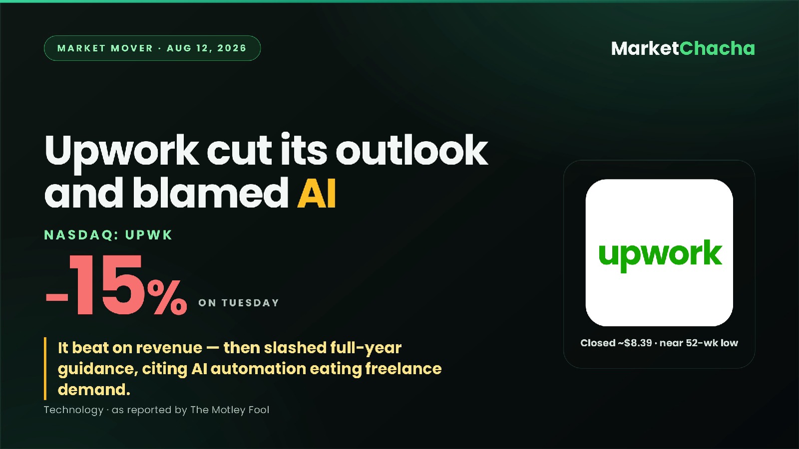 Upwork guidance cut decoded