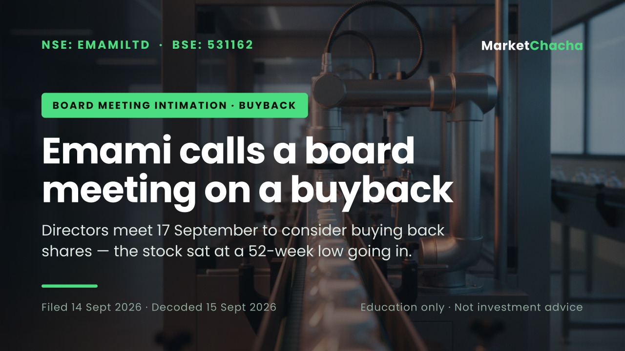 Emami board meeting buyback filing decoded