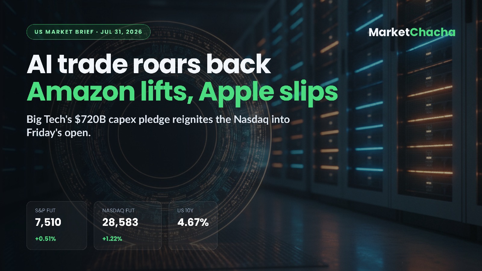 US market brief