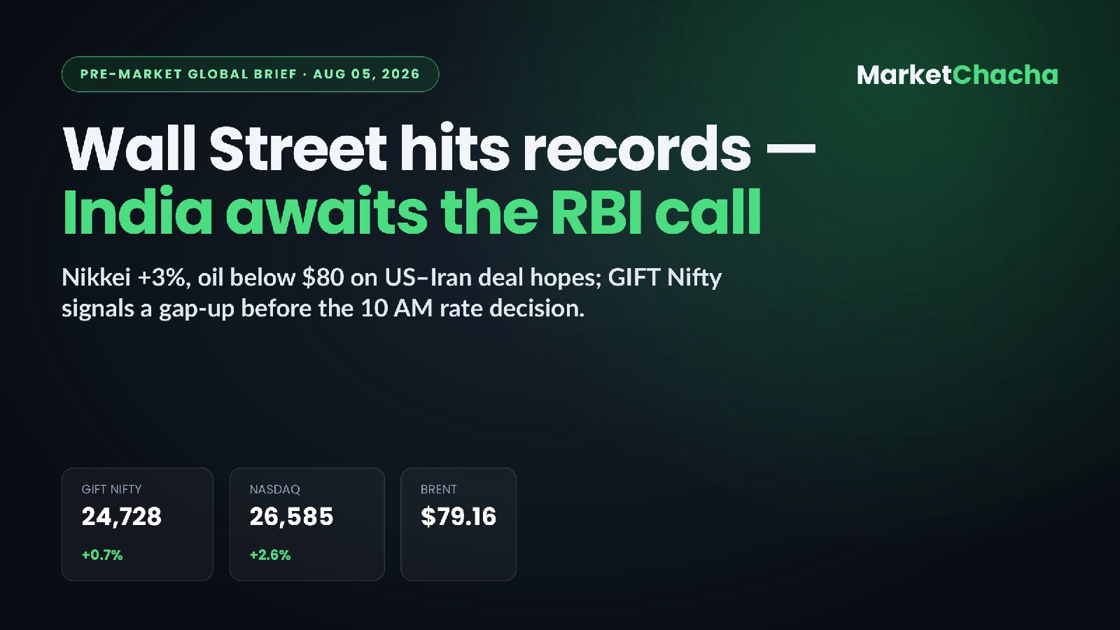 Pre-market brief