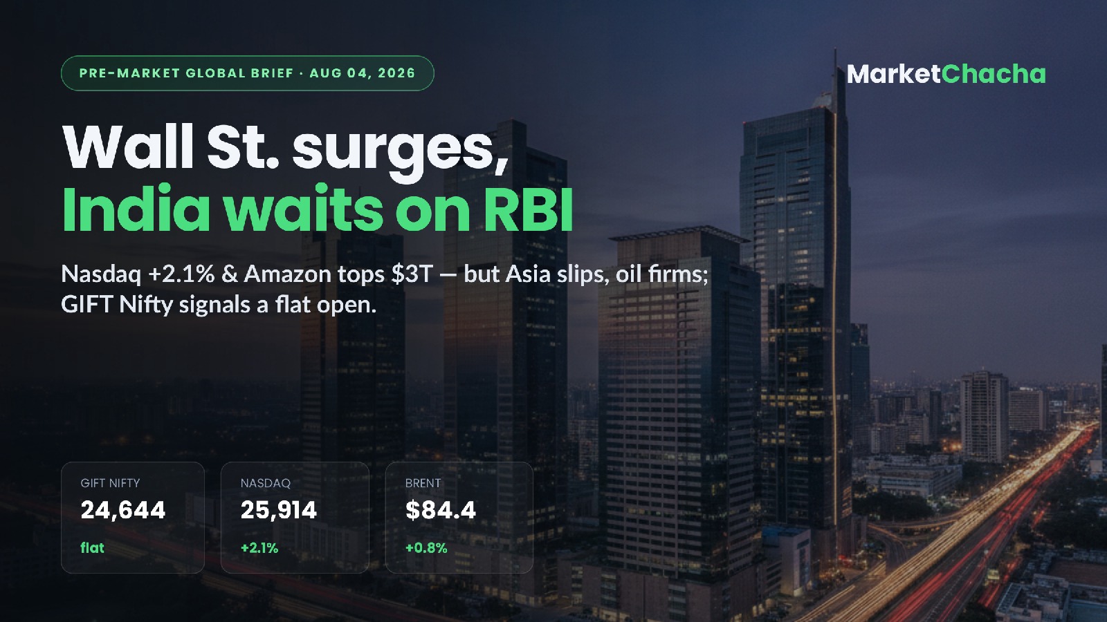 Pre-market brief