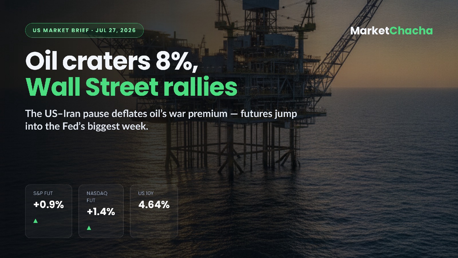 US market brief