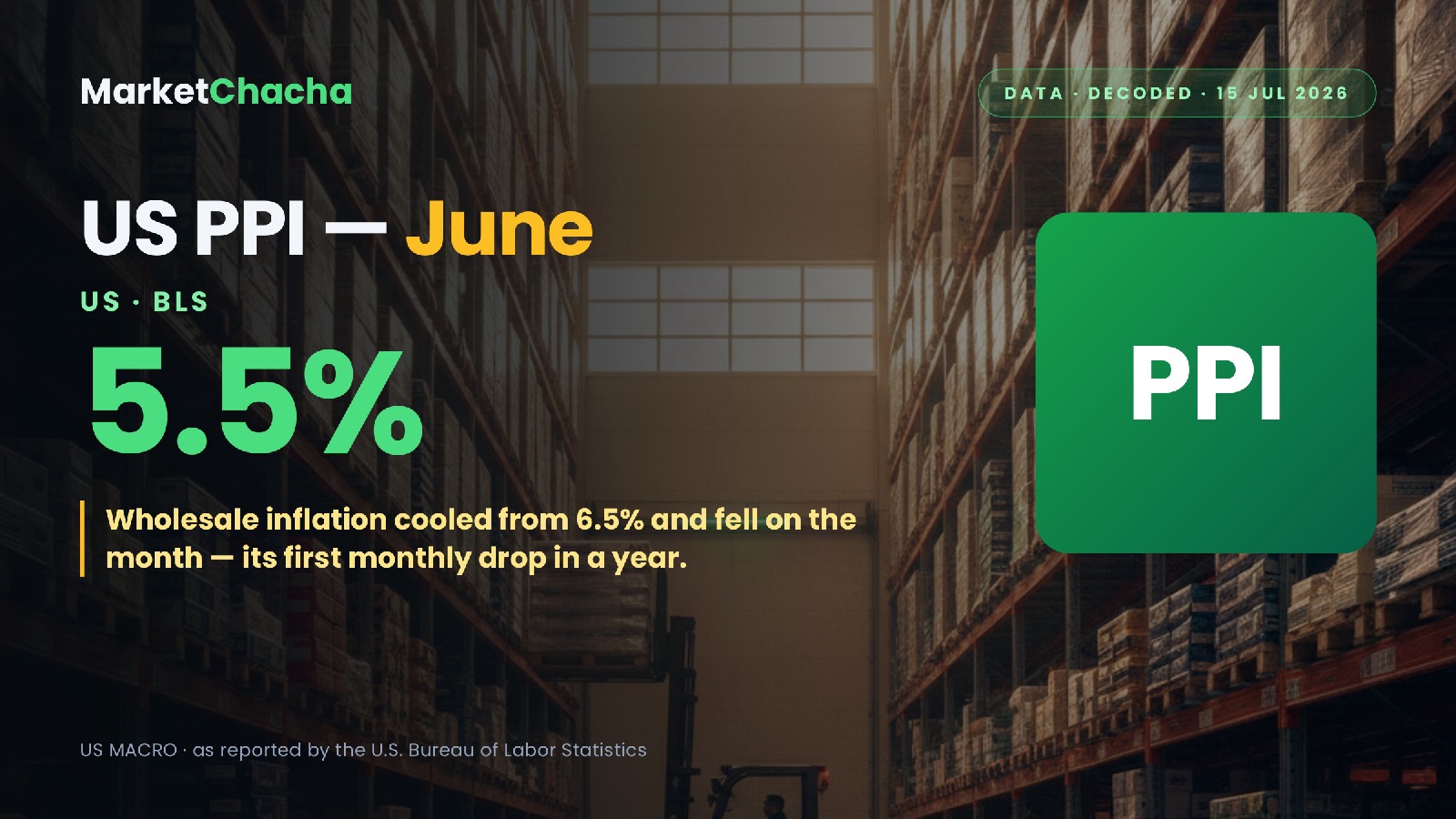 US PPI June decoded
