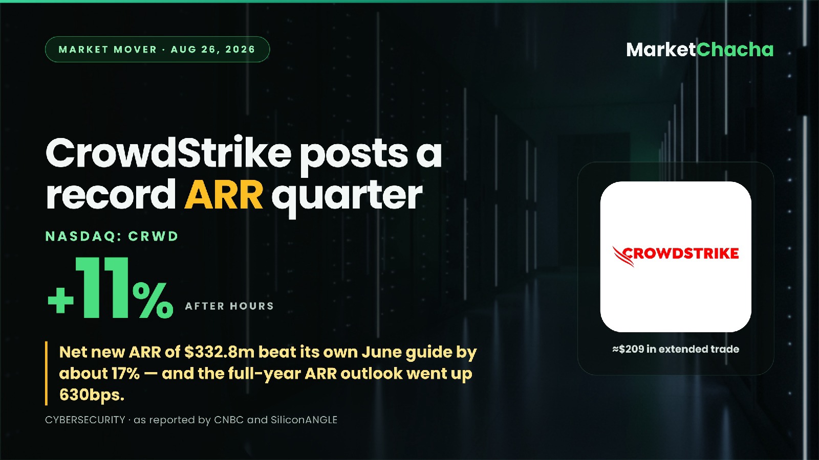 CrowdStrike Q2 FY27 decoded