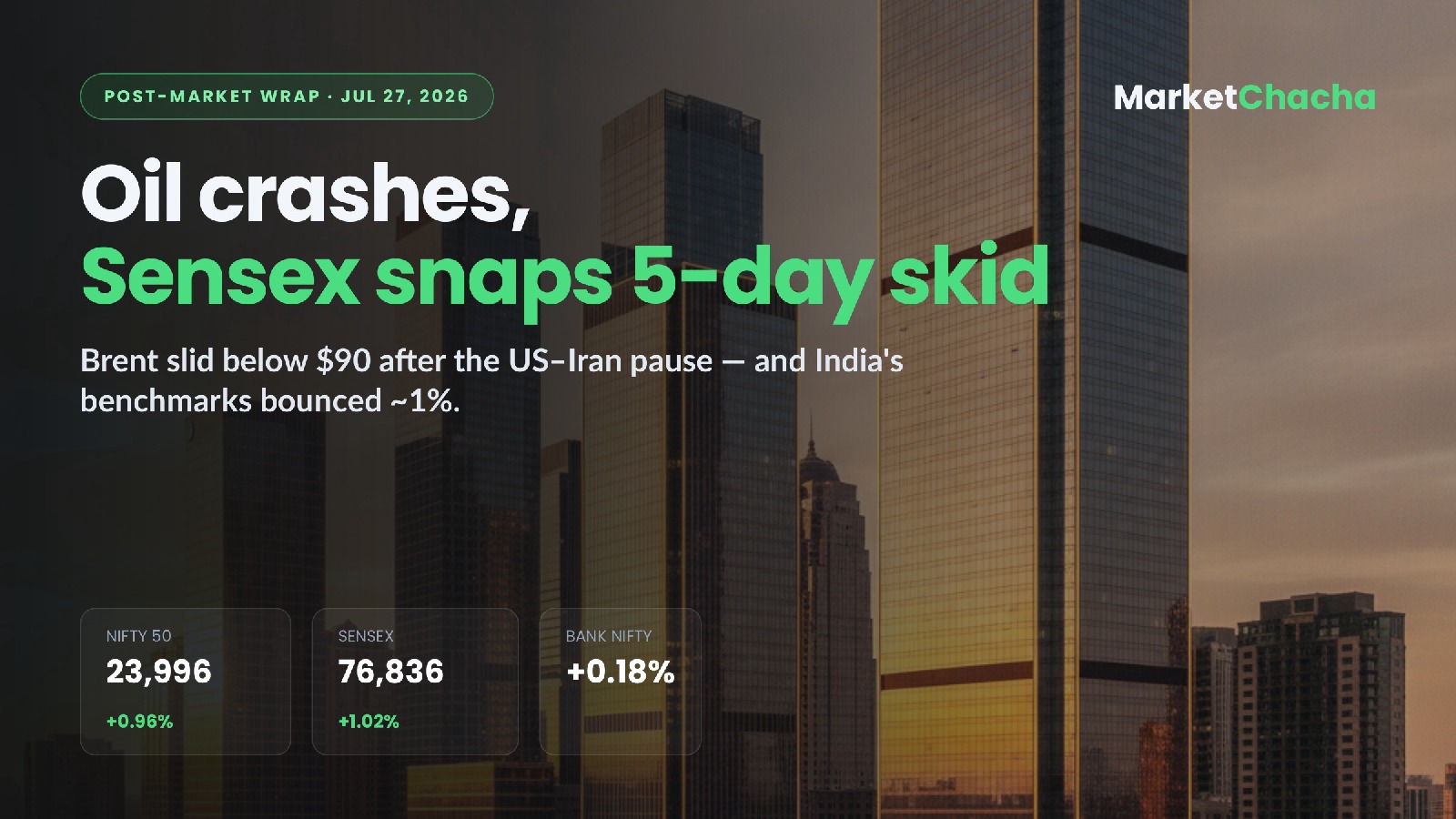 Post-market wrap