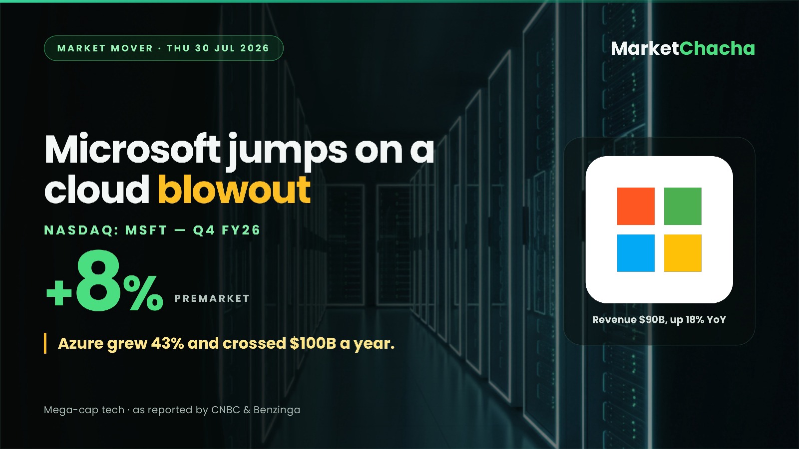 Microsoft Q4 FY26 decoded