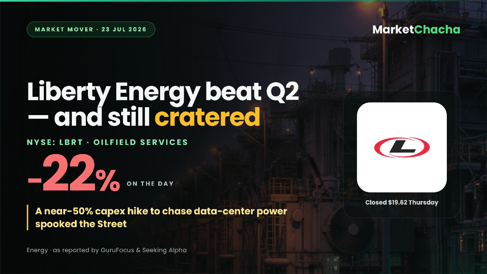 Liberty Energy LBRT decoded