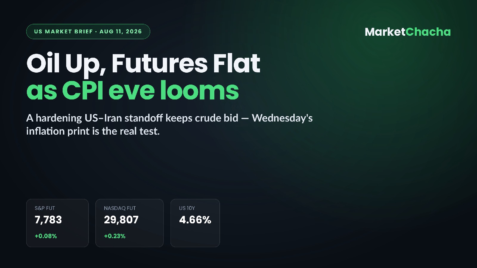 US market brief