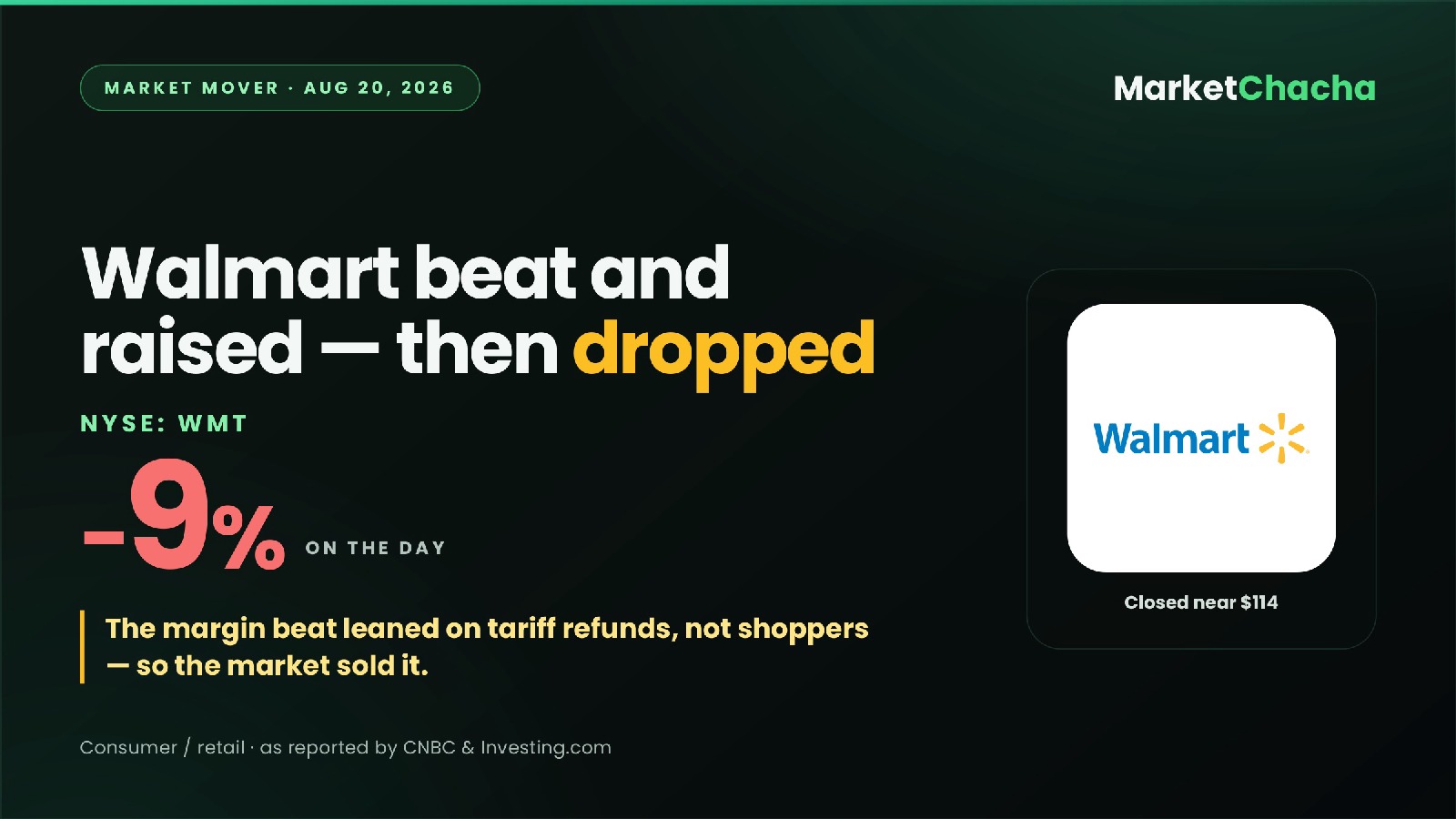 Walmart decoded