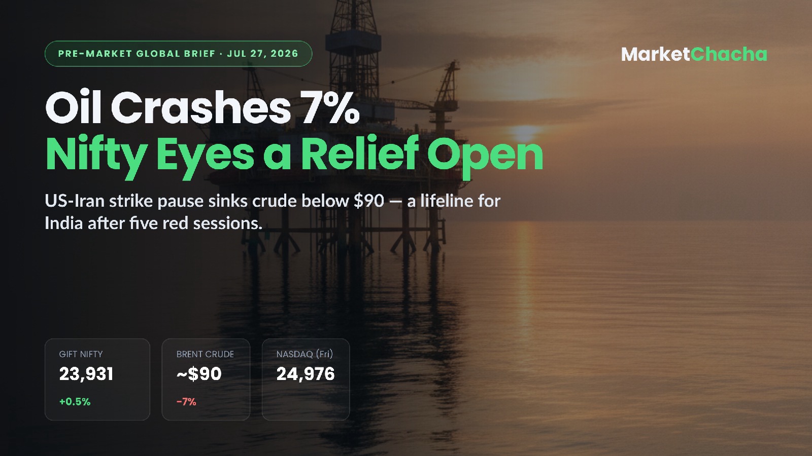 Pre-market brief