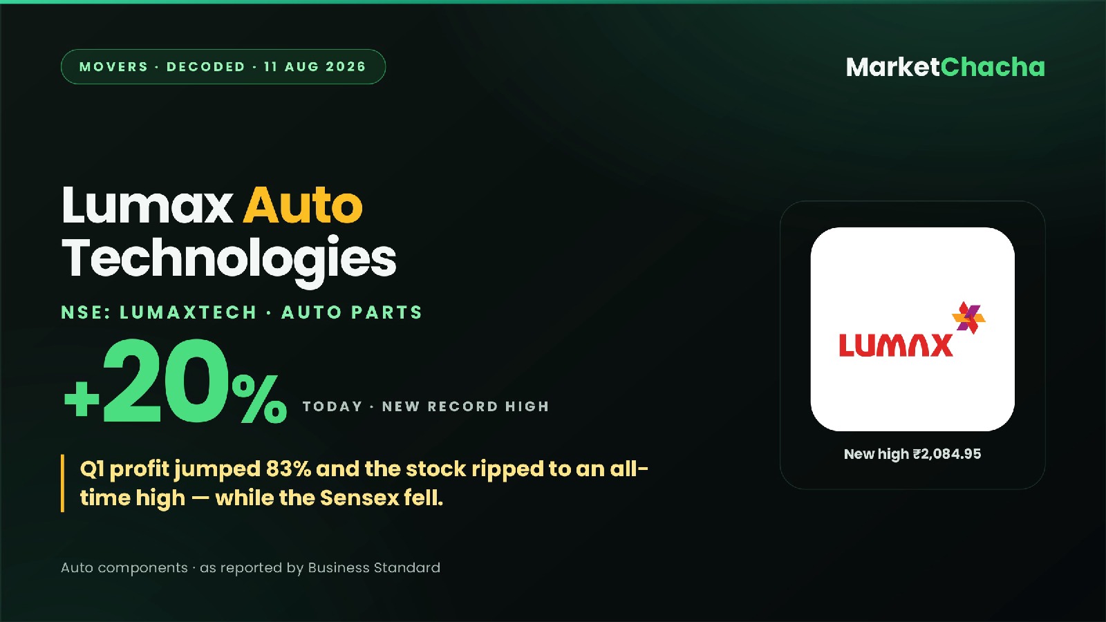 Lumax Auto Technologies decoded
