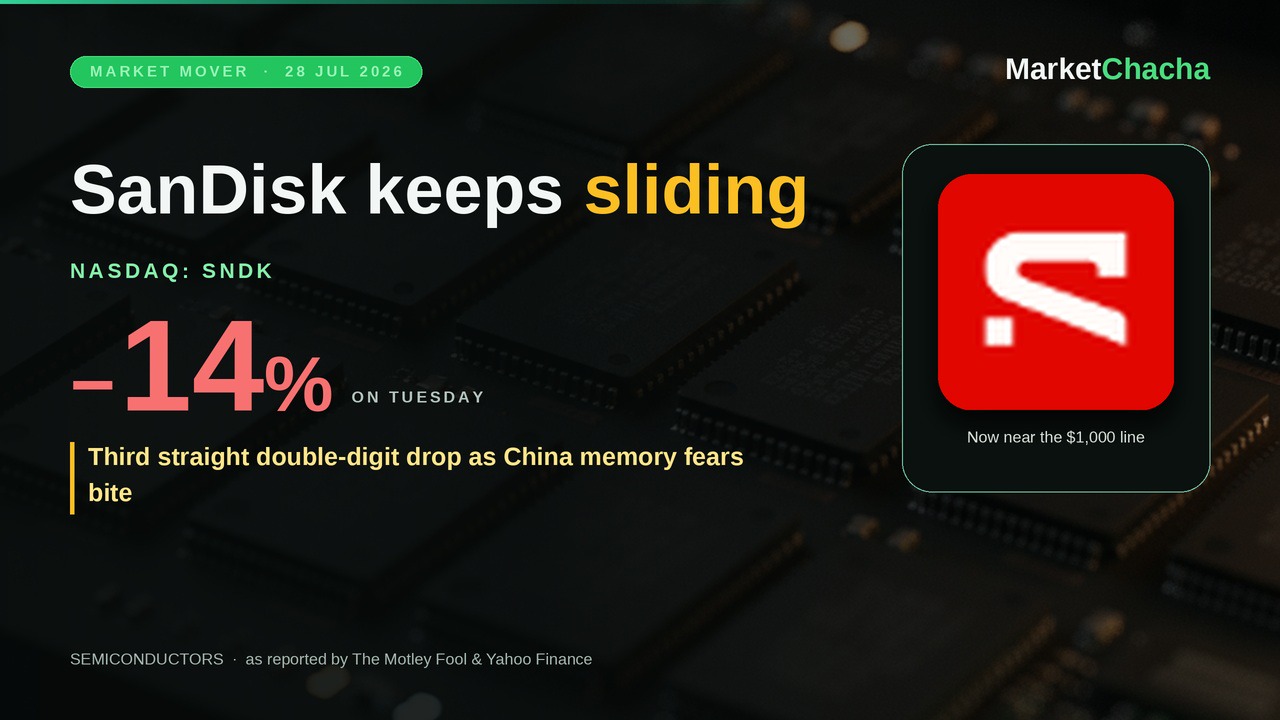SanDisk SNDK decoded