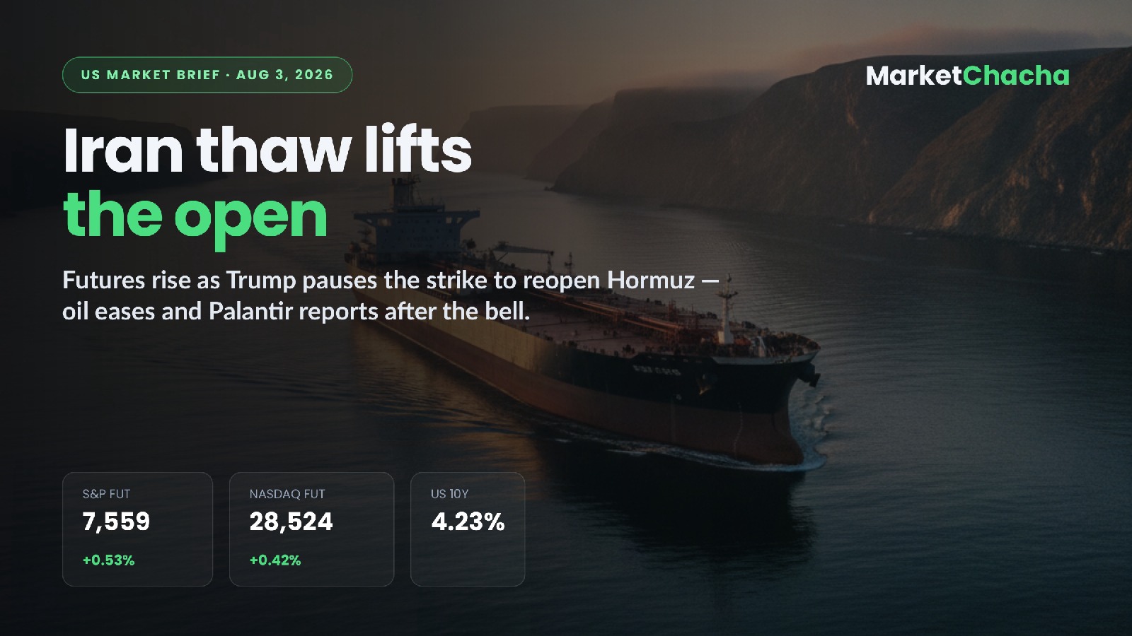 US market brief