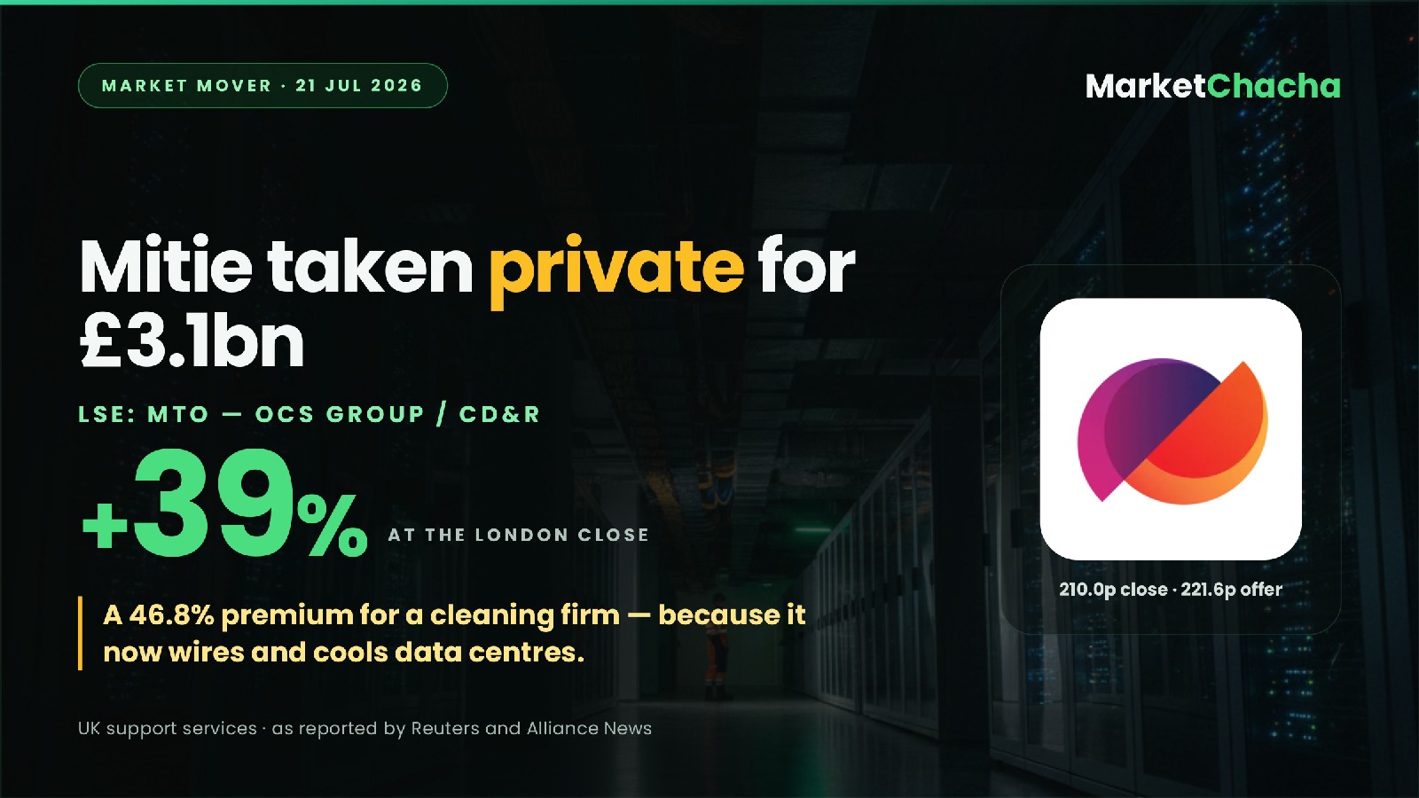 Mitie takeover decoded
