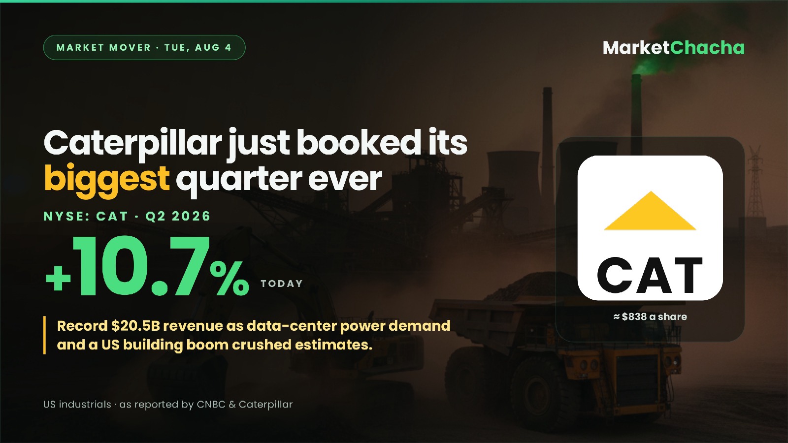 Caterpillar Q2 2026 record quarter decoded