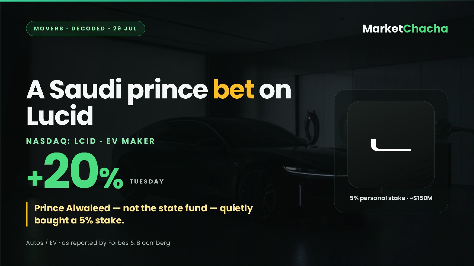 Lucid Alwaleed stake decoded