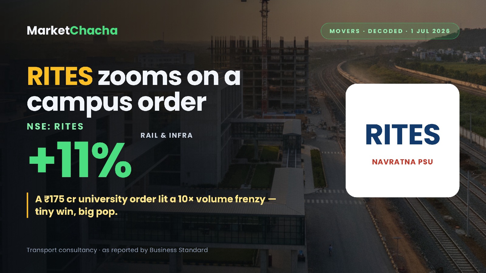 RITES decoded