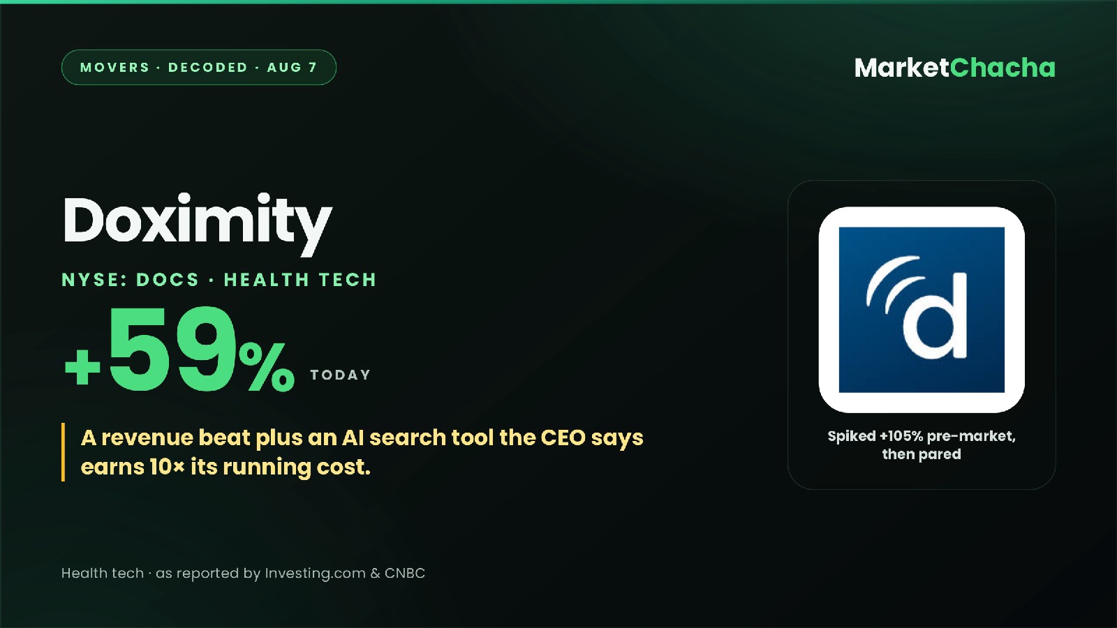 Doximity decoded