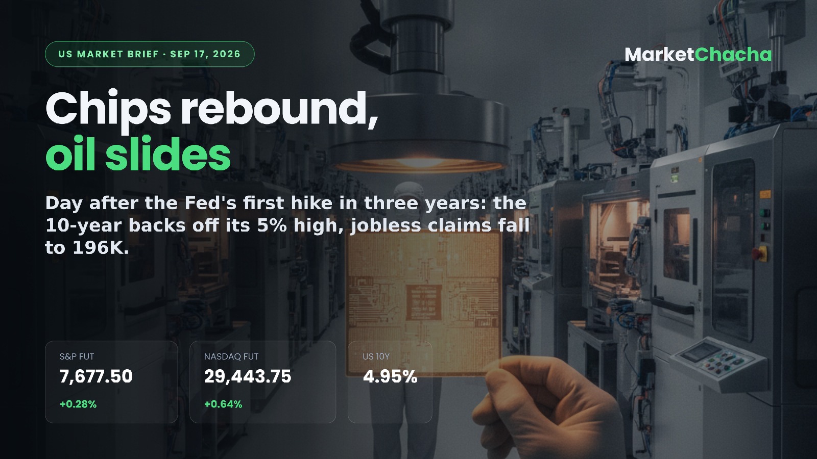 US market brief