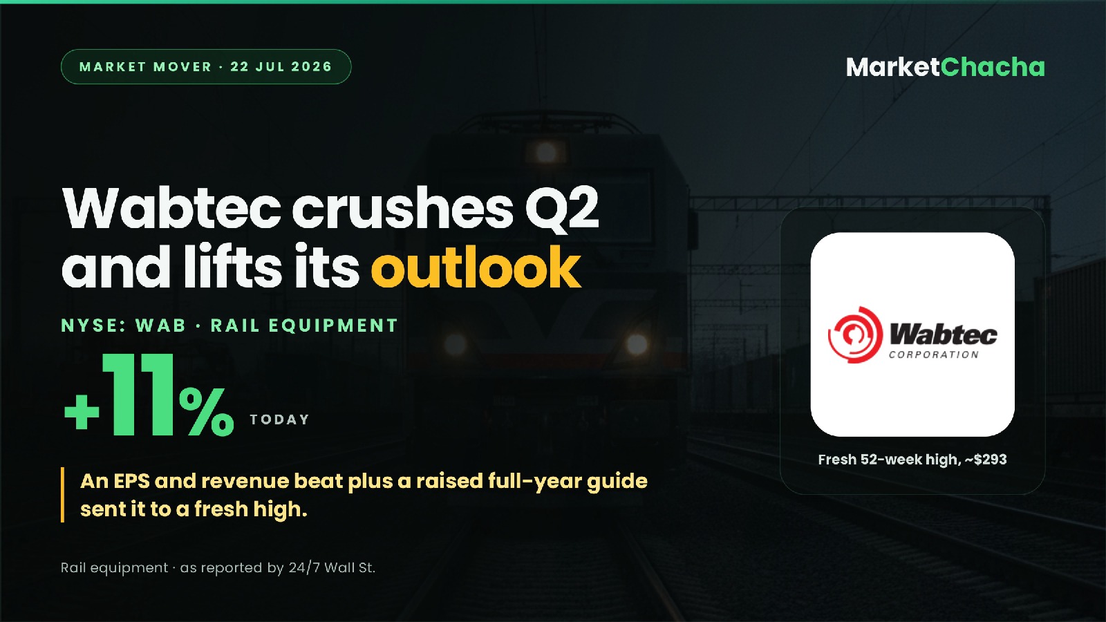 Wabtec Q2 decoded