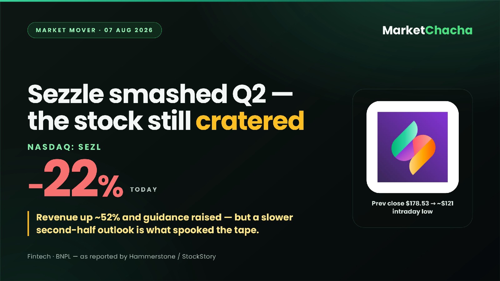 Sezzle Q2 selloff decoded