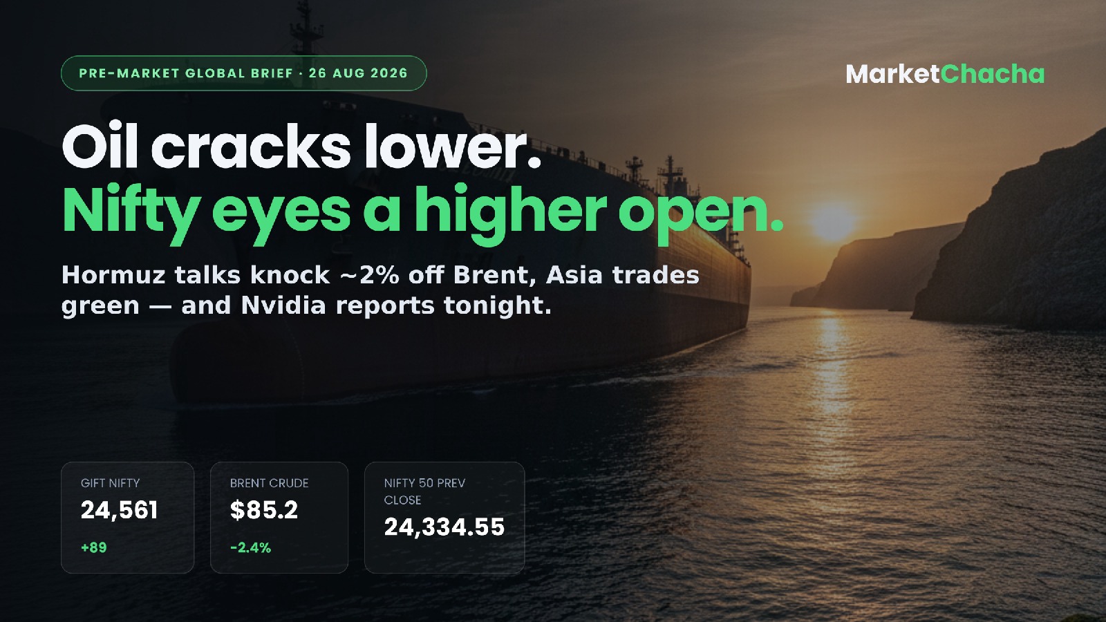 Pre-market brief